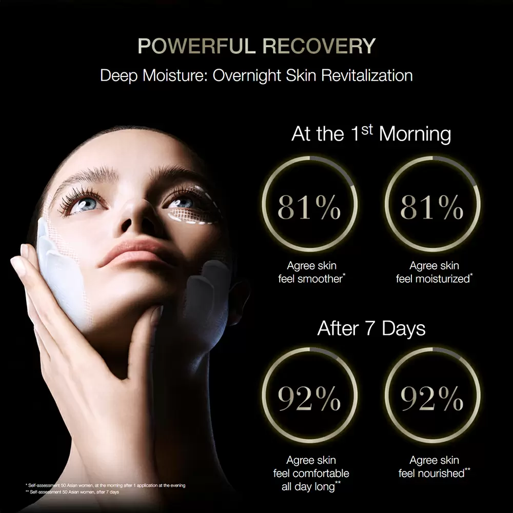 REPLASTY Night Cream